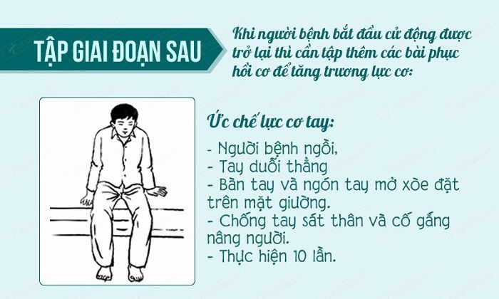 PHỤC HỒI CHỨC NĂNG